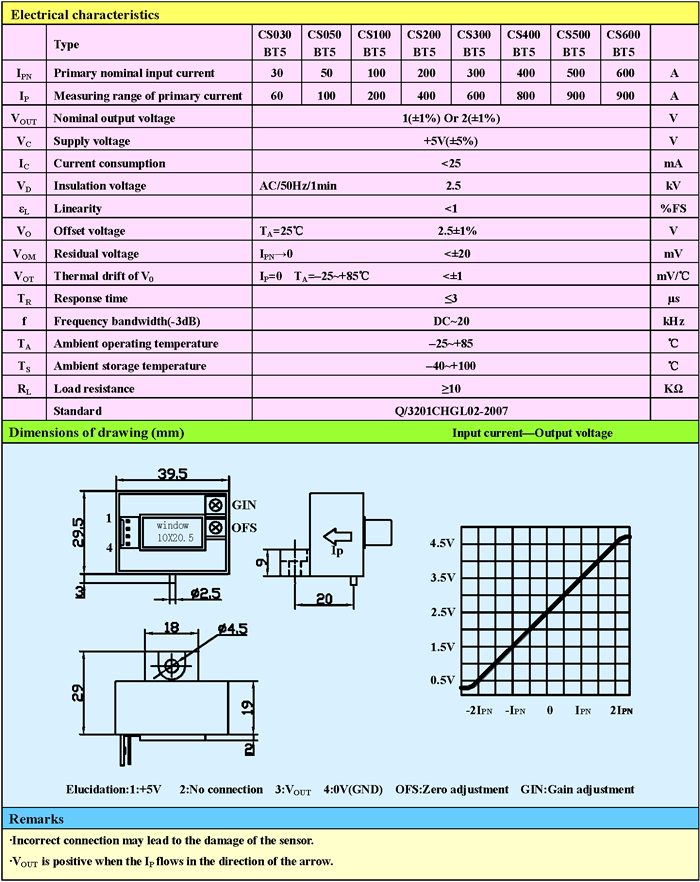 CS600BT5 Open Loop Hall Effect Single Way Power Supply Current Sensors